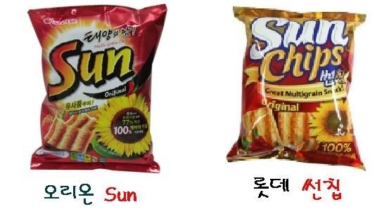 요즘 썬칩이 맛 없어진 이유 | 인스티즈