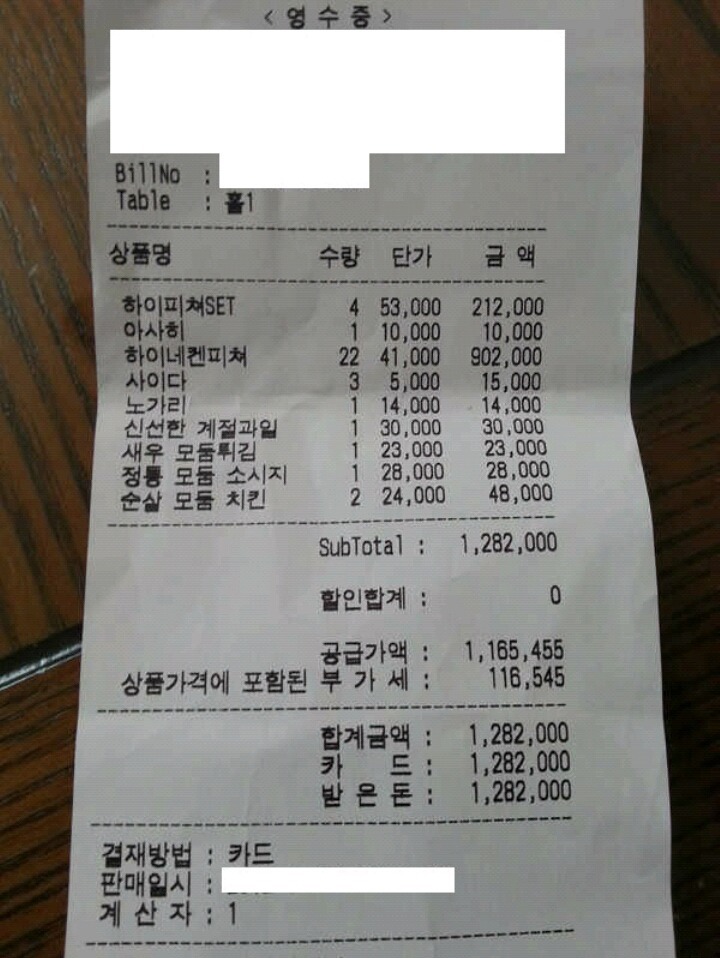 여자들이 의문이라는 128만원 영수증 | 인스티즈