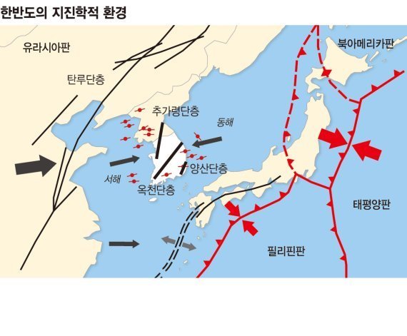 일본지진규모 . jpg | 인스티즈