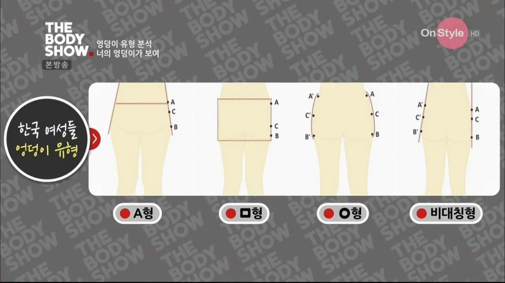 엉덩이 유형 | 인스티즈