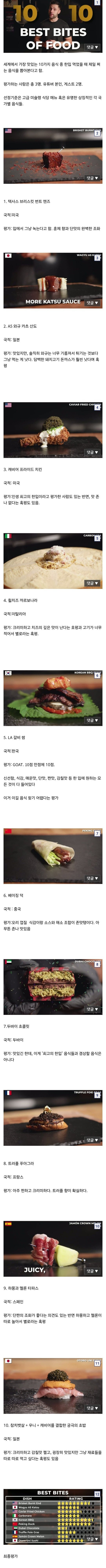 830만 유튜버가 뽑은 최고의 한입.jpg | 인스티즈