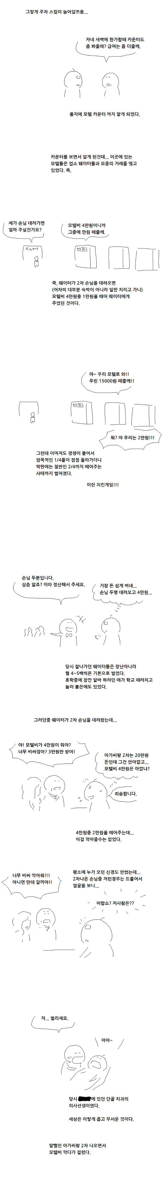모텔에서 알바한 썰만화 | 인스티즈