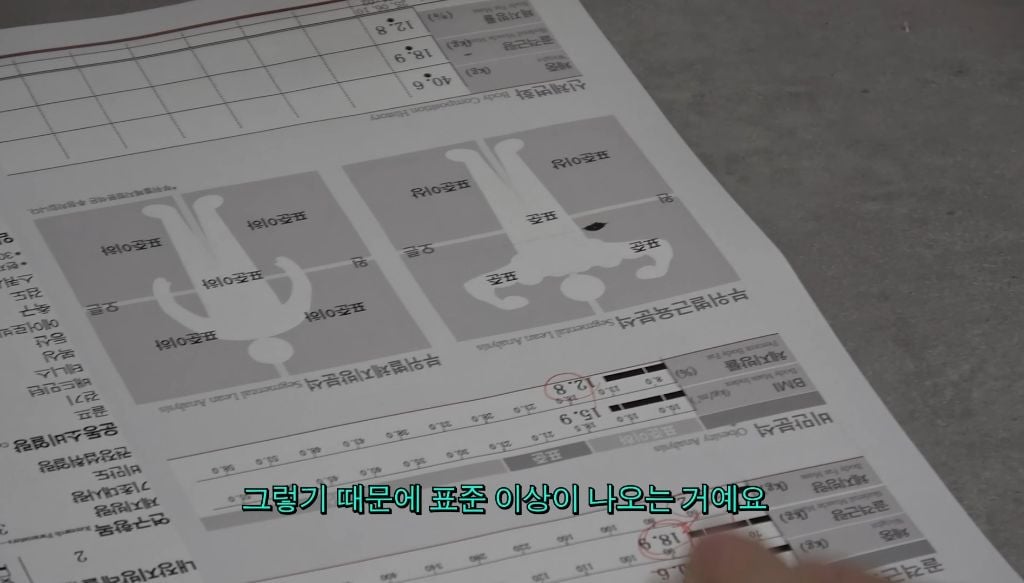 키 160에 몸무게 40kg 찍은 승희 운동하고 먹고 자기 건강 프로젝트 실시한 오마이걸 | 인스티즈