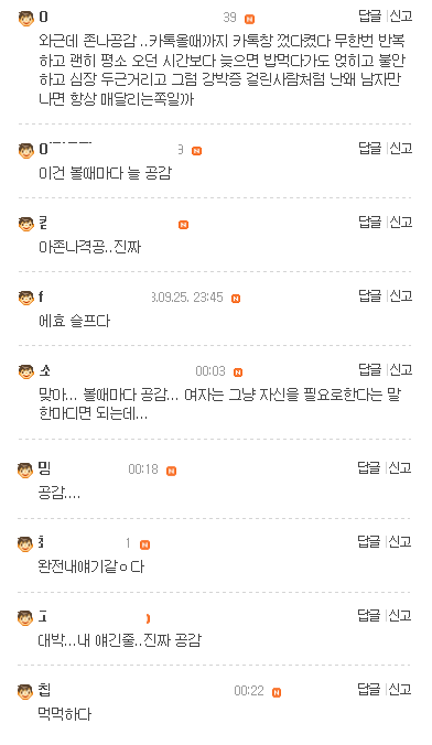  "남자친구의 연락문제"로 속상해하는, 헤어진 여자들의 속마음.jpg | 인스티즈