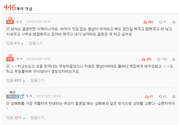왜 많은 남자들은 동남아에서라도 여자를 사와서 결혼하려는 거임? | 인스티즈