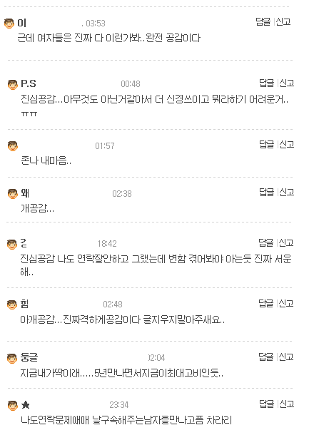  "남자친구의 연락문제"로 속상해하는, 헤어진 여자들의 속마음.jpg | 인스티즈