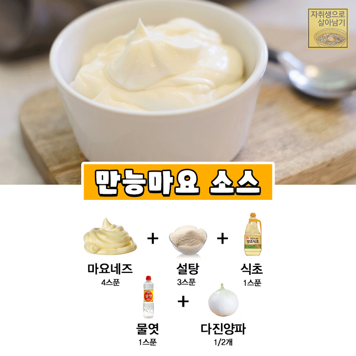 고기에 찍먹하면 환상! 딥핑소스 만들기 | 인스티즈