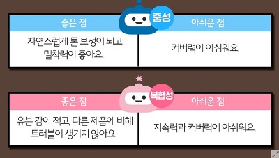 국내 인기 쿠션 BEST템 피부타입별 사용감 | 인스티즈