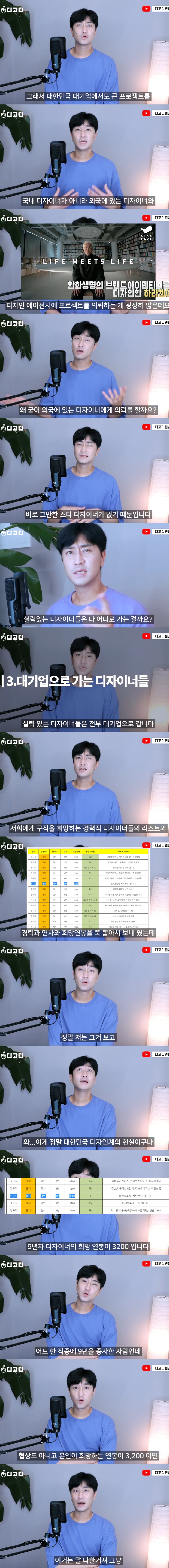 디자인과 교수가 말하는 한국 디자인업계가 개판인 이유 | 인스티즈