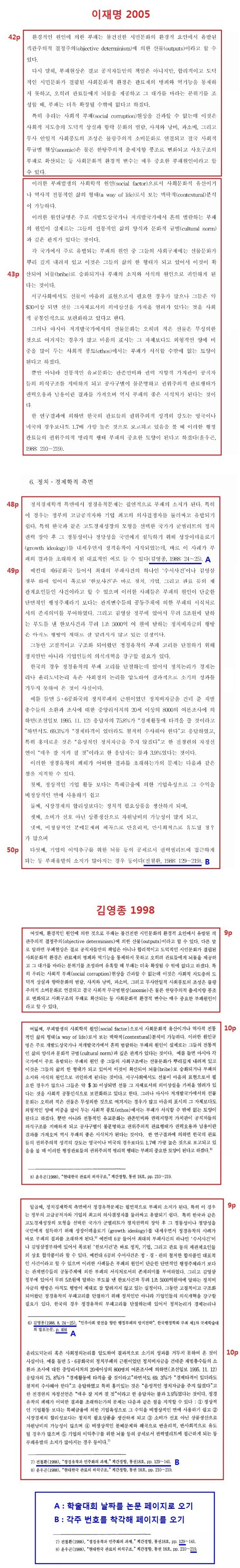 이재명 논문표절건에 대한 팩트 정리 (80% 표절판정, 학위반납x 학위취소o) | 인스티즈