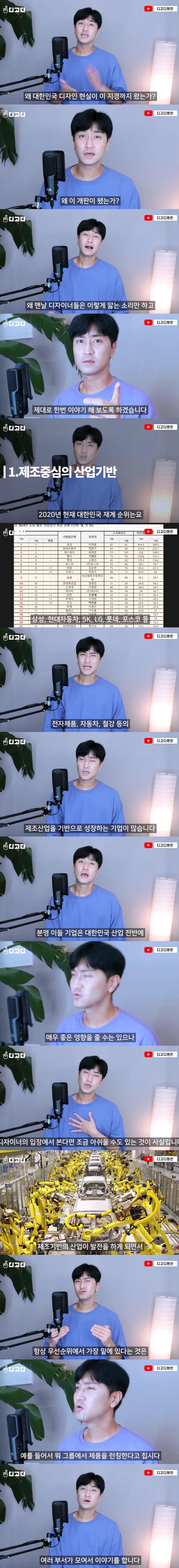 디자인과 교수가 말하는 한국 디자인업계가 개판인 이유 | 인스티즈