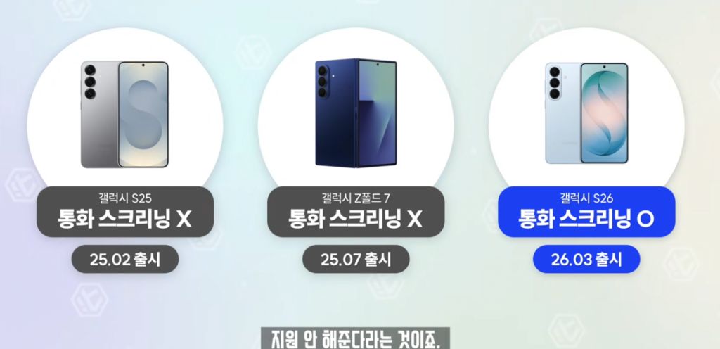 갤럭시 유저들을 분노하게 만든 업데이트 내용(feat 잇섭) | 인스티즈