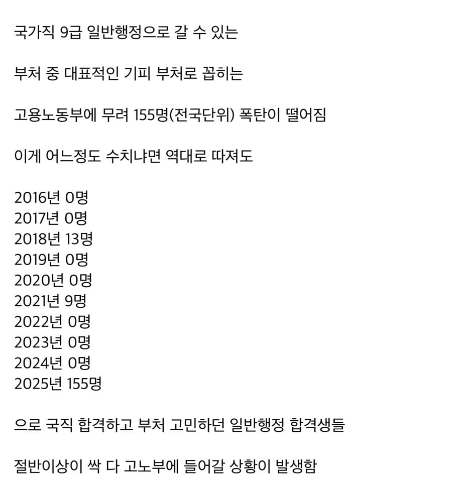 현재 레전드 상황 발생한 국가직 9급 공무원 부처티오 근황 | 인스티즈