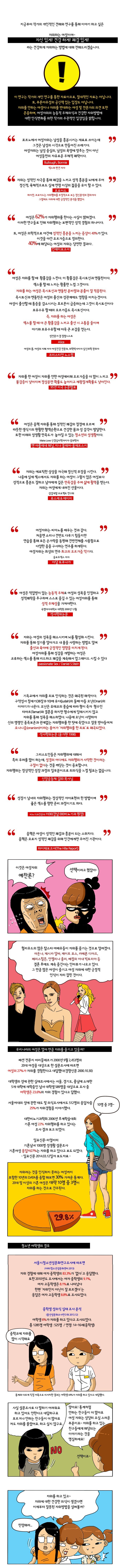 여성 자위에 대한 모든 것.jpg | 인스티즈