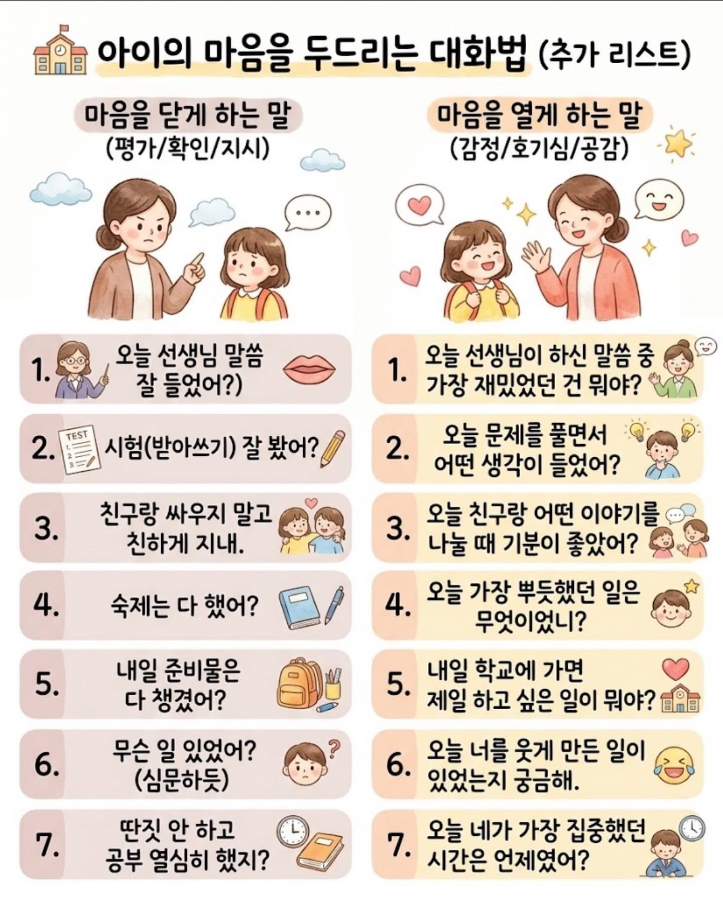아이의 열거나 닫게 만드는 말들 | 인스티즈