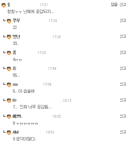  "남자친구의 연락문제"로 속상해하는, 헤어진 여자들의 속마음.jpg | 인스티즈