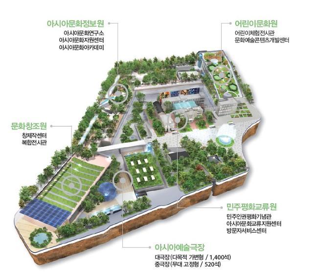 광주광역시를 소개합니다 | 인스티즈