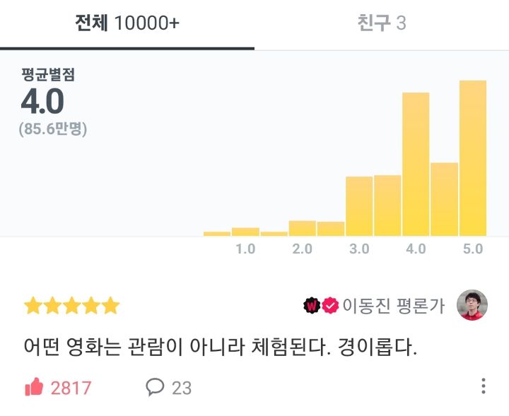 긴 영화는 싫다는 분들께 추천, 100분 미만! 짧은 영화 명작선 | 인스티즈