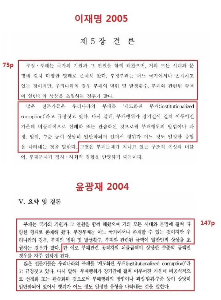 이재명 논문표절건에 대한 팩트 정리 (80% 표절판정, 학위반납x 학위취소o) | 인스티즈