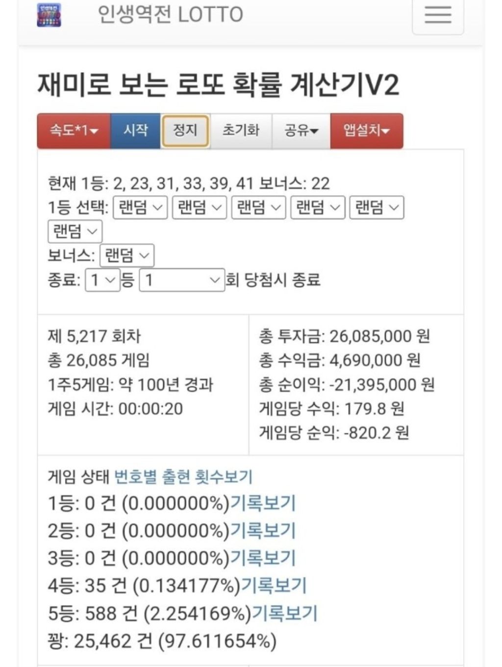 100년간 매주 5천원씩 로또를 사면 1등 당첨될 확률 | 인스티즈
