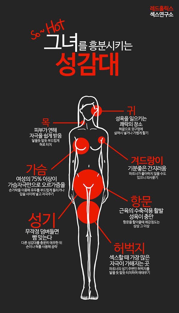 섹스 전 그녀의 성감대를 알아보자.jpg | 인스티즈
