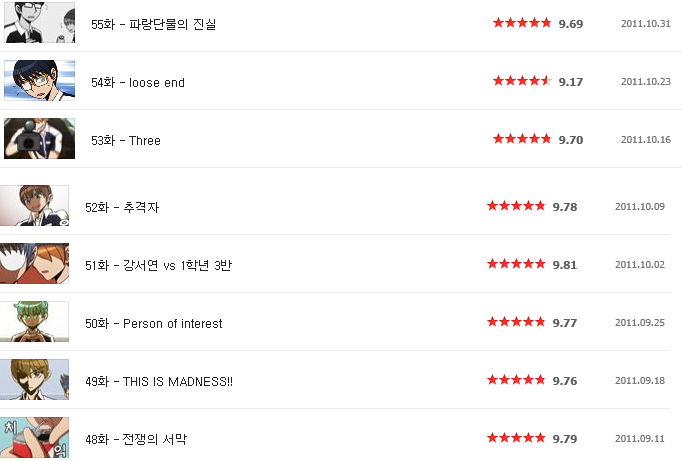 네이버웹툰 우리들은 푸르다 레전드 에피소드 | 인스티즈