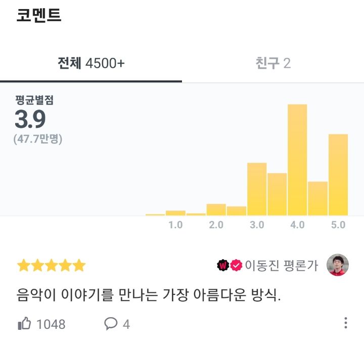 긴 영화는 싫다는 분들께 추천, 100분 미만! 짧은 영화 명작선 | 인스티즈