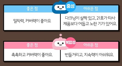 국내 인기 쿠션 BEST템 피부타입별 사용감 | 인스티즈