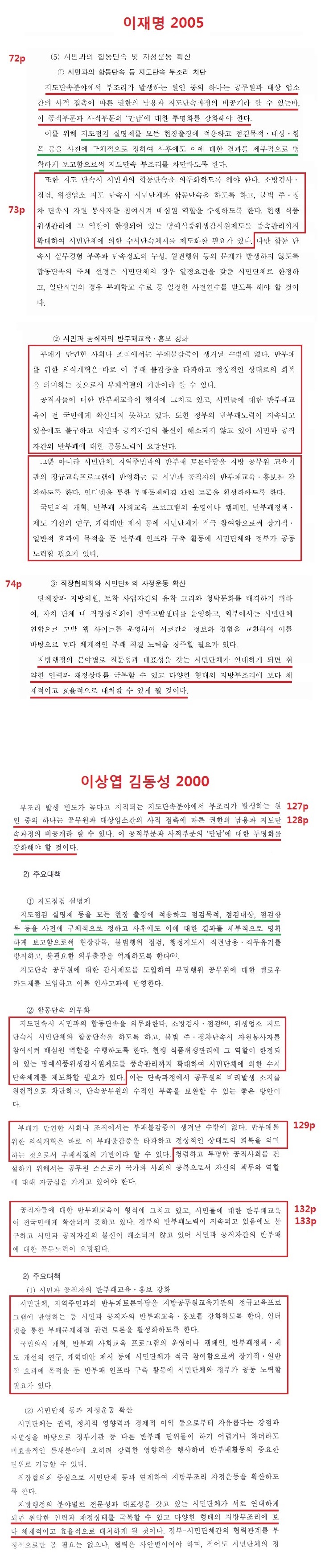 이재명 논문표절건에 대한 팩트 정리 (80% 표절판정, 학위반납x 학위취소o) | 인스티즈