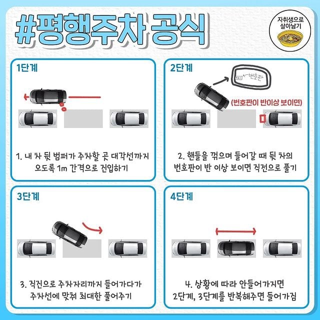 초보운전도 무조건 외우면 되는 주차공식.jpg | 인스티즈