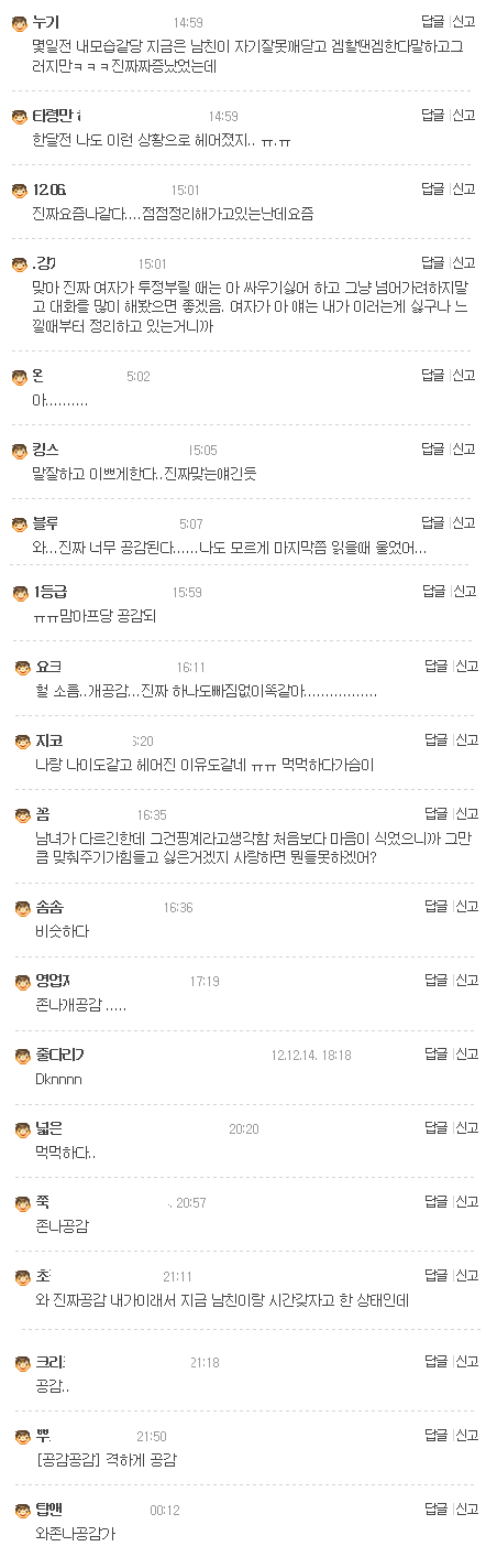  "남자친구의 연락문제"로 속상해하는, 헤어진 여자들의 속마음.jpg | 인스티즈