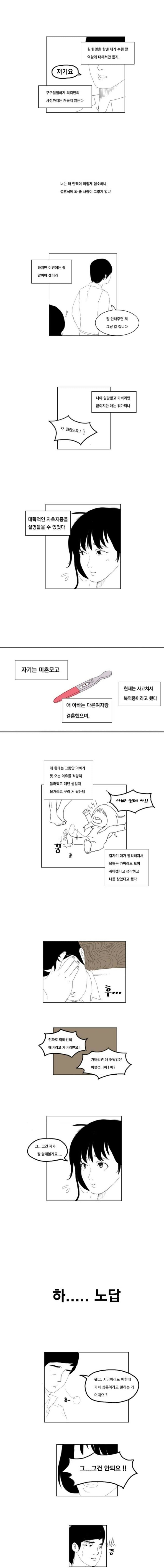 주갤러의 아빠 대행 알바 후기 | 인스티즈