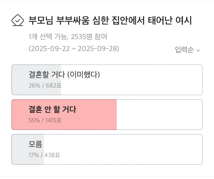 한국에서 부모님 부부싸움 흔한 거 다들 알았는지 | 인스티즈