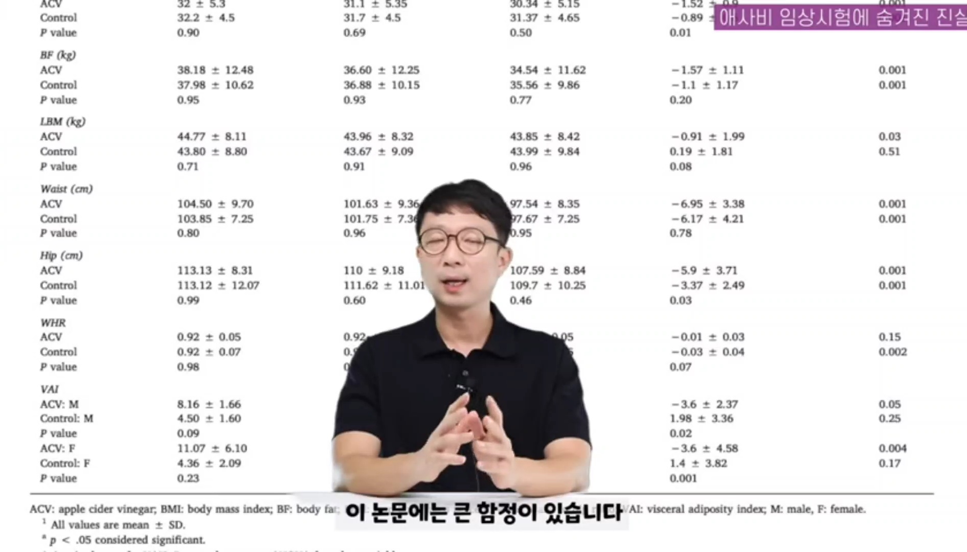 애사비(애플사이다비니거) 진짜 효과 있을까? | 인스티즈