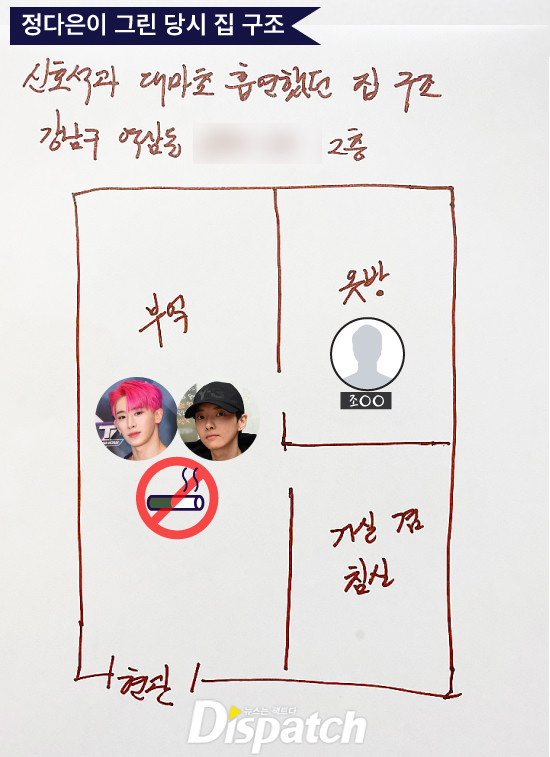 정다은 몬스타엑스 폭로사건 타임라인.jpg (무슨 일인지 모르는 사람들은 이거 보면 됨) | 인스티즈