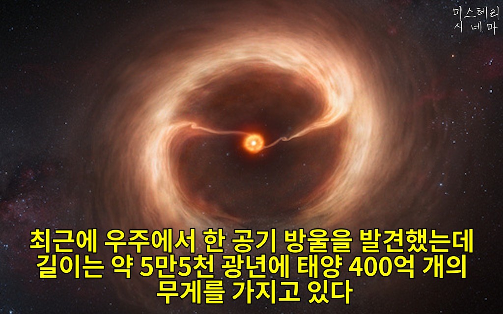 우주에 대해 몰랐던 사실들 (2) | 인스티즈
