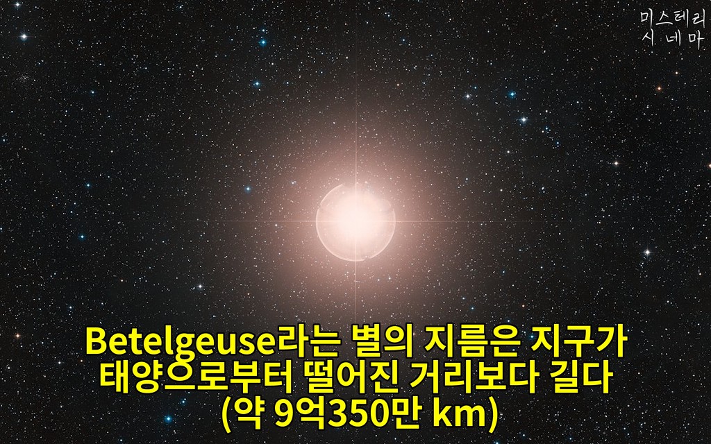 우주에 대해 몰랐던 사실들 (2) | 인스티즈