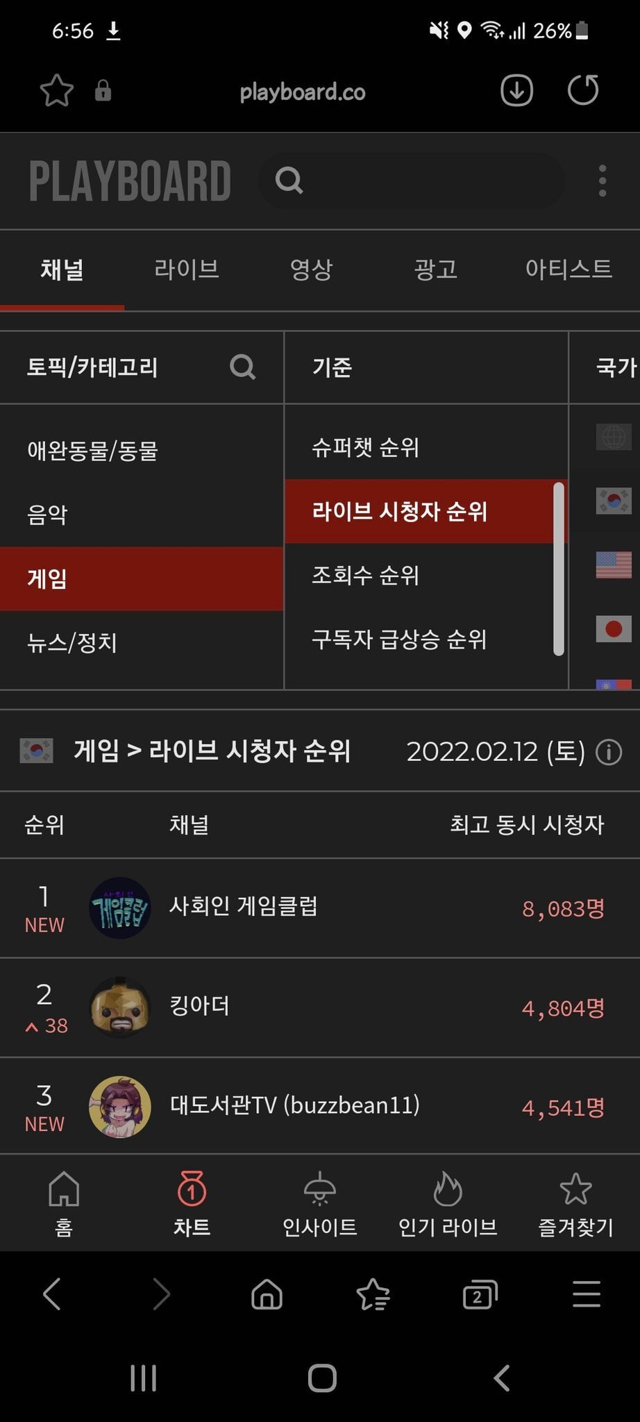자빱 구1팀 스탭분들의 화려한 스트리머 데뷔 | 인스티즈