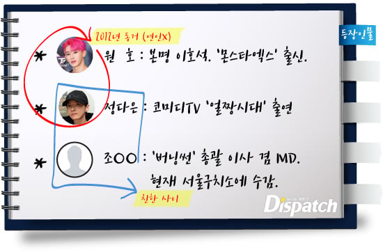 정다은 몬스타엑스 폭로사건 타임라인.jpg (무슨 일인지 모르는 사람들은 이거 보면 됨) | 인스티즈