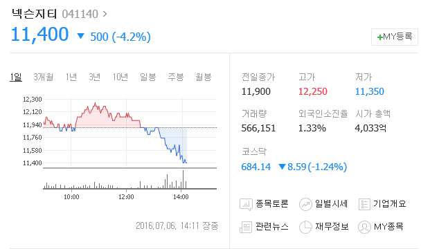 이불킥 레전드 甲 | 인스티즈