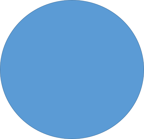 아이돌 그룹 팬의 애정 유형.type | 인스티즈