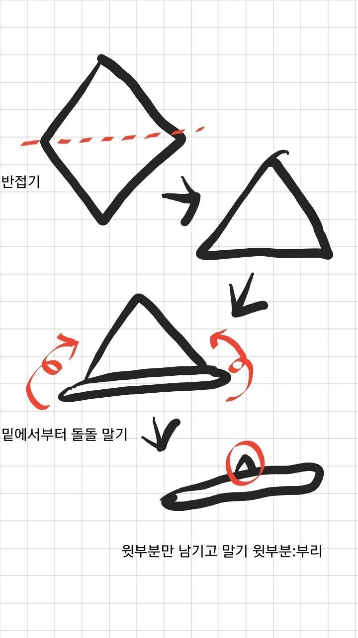 물수건으로 오리 만들기 | 인스티즈