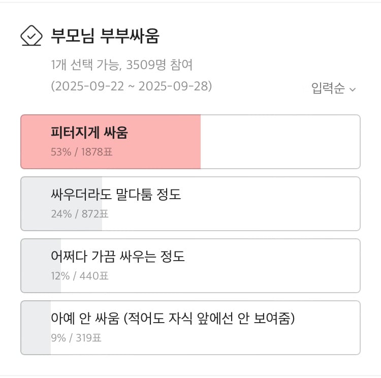 한국에서 부모님 부부싸움 흔한 거 다들 알았는지 | 인스티즈