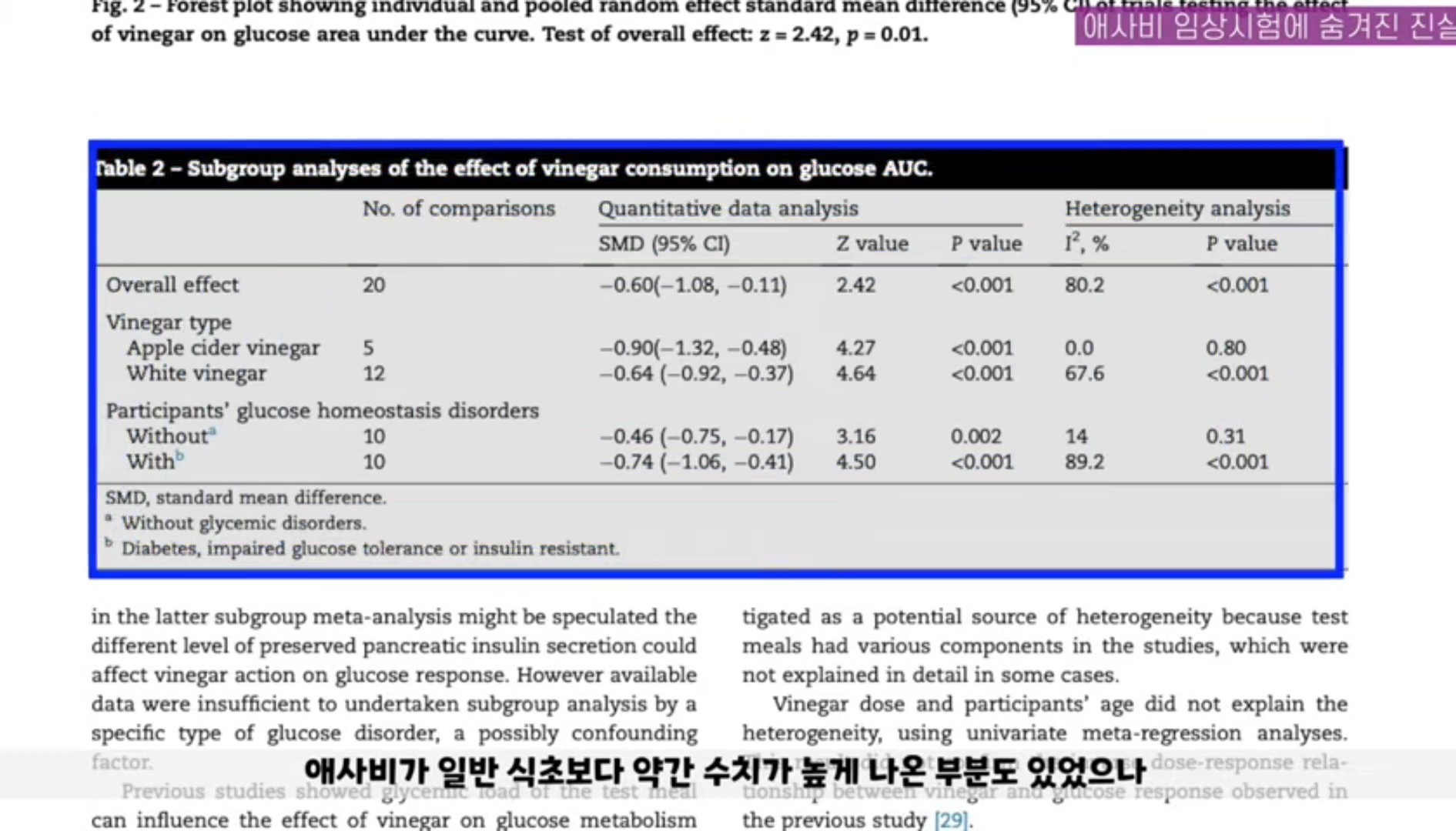 애사비(애플사이다비니거) 진짜 효과 있을까? | 인스티즈