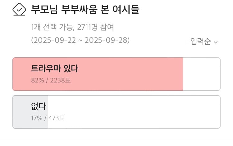한국에서 부모님 부부싸움 흔한 거 다들 알았는지 | 인스티즈
