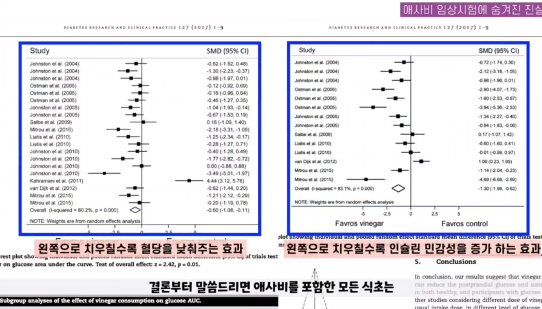 애사비(애플사이다비니거) 진짜 효과 있을까? | 인스티즈