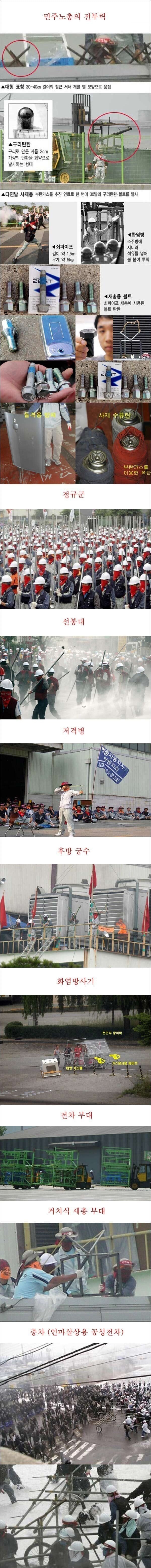 👷‍♀️대한민국 4대 파업전문가들에 대해 알아보자👷‍♀️ | 인스티즈