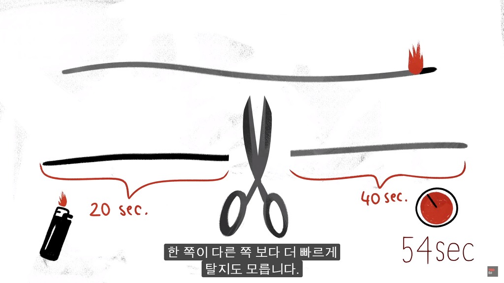 초고난이도 논리 테스트10: 전기울타리 탈옥.jpg ﻿ | 인스티즈
