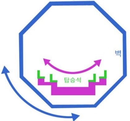 에버랜드 놀이기구 괴담 | 인스티즈