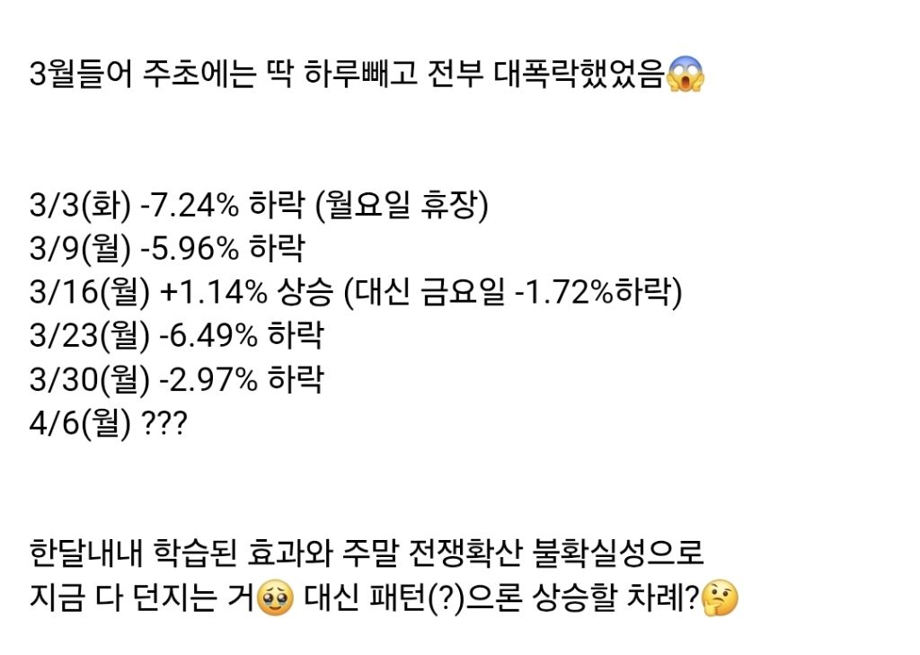 (주식) 개미들이 금요일마다 주식을 다 던지는 이유 . jpg | 인스티즈